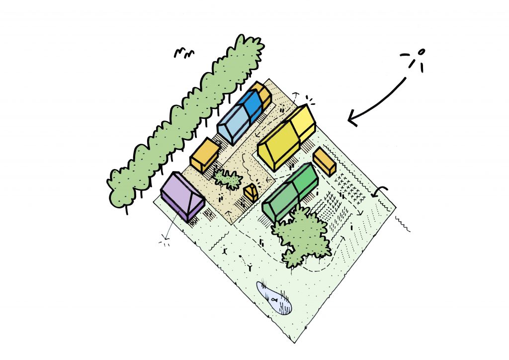 Ontwerp cohousing Zwarte Arend © B-bis architecten